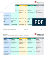 PART 1 "General Part": IMS Comparison ISO 9001:2015 - ISO 14001:2015 - ISO 45001:2018 - ISO 50001:2018 - ISO 22301:2019