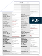 WWW - Fpds.gov List of Contracts Matching Your Search Criteria