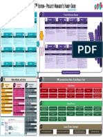 Project Management Structure