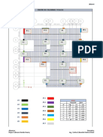 Diseño de Columnas