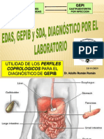 EDAS-GEPIB-SDA y CASOS CLIN Nov 25 de 2021