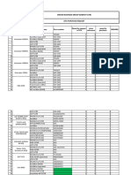 Orchid Business Group Djibouti Sarl Site Purchase Request Quantity Request in PCS Store Reference Quantity Purchase