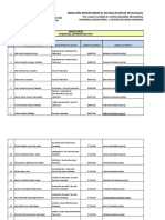 Disersa Retalhuleu Inciso3b 2021