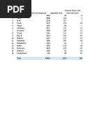 Hamilton County Judges Report