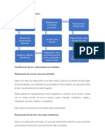 Clasificación Por Tenedores