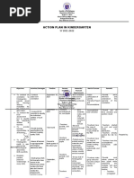 Action Plan in ECCD-Kinder