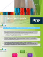 Indice Higg Index