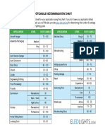 Footcandle Recommendation Chart: Contact Our Lighting Team Easy Instructions