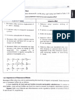 Application of Resonance Effect