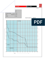 Data Sheet Antenas RFS