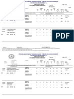 B.D.S Third Year Examination Tabulation Chart