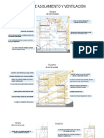 PLANOS DE ASOLAMIENTO Y VENTILACIÓN-parte