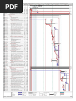 GANTT Reinicio