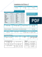 Formulario de Fisica 2 - UVM