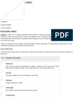 Creation of Database Table