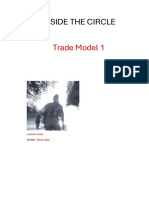 Inside The Circle: Trade Model 1