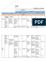 Curriculum Map: School of Mount St. Mary, Inc