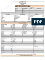 Payslip For The Month of May, 2022: Annual Salary Details