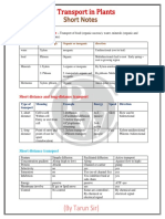 ALLEN (NEET) Physics Module (2020) (ALLEN)