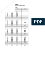 Flood Frequency Analysis Estimation of Design H.F.L. of River Tipkai AT RCC Bridge Khoraghat Gauge Site