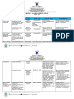 Department of Education: Monthly Accomplishment Report