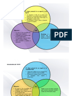 Diagrama Venn Sobre Similitudes y Diferencias Del Marketing y Ventas.