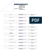 RERA Projects in HP