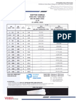 Pipe PVC Sni Air Minum - 01 April 2022