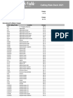 Mid Hudson Cable 2021 Call Rate Deck