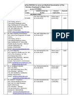 List of Doctors For Website Updation As On 17.9.2021