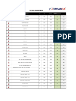 Lista de Precios Highfil Combustible