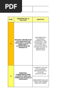 2020 CUADRO CONTROL DE OBJETIVOS MEDIBLES Y PLAN CULTURA DE INOCUIDAD para Compartir