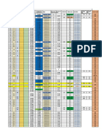 Resumen de Progresivas Obras de Arte Ruta An 830 y An 829