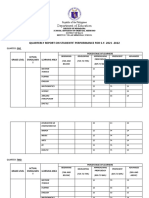 Department of Education: Quarterly Report On Students' Performance For S.Y. 2021 - 2022