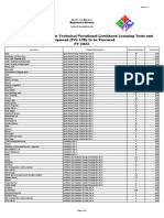 Annex E List of Eligible Technical Vocational Livelihood Learning Tools and Equipment To Be Procured