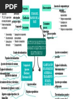 Tarea 2