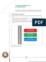 Fire Rating Requirement of Steel Construction