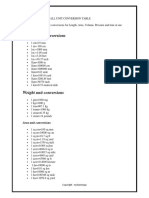 Civil Engineering All Unit Conversion