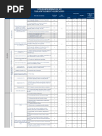 Revision Estandares Minimos Formato (60 Estándares)