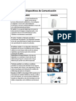 Dispositivos de Comunicación 15