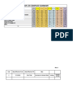 CR Backup Data With Target 297 W-14