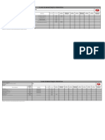 RC 210.1 - Plano Manutenção Trator