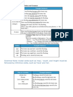 Causes & Effects