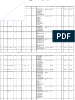 Phase Deployed To Deployed From Briefed Local Mobile Personal Mobile Email AC Name Office State Home State Cadre Year Service Sponsor Observer Name Observer Code Sl. No. 1