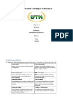 Actividades de Aprendizaje 10, 11,12,13