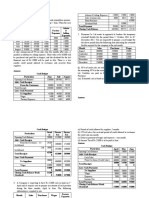 Module 3-WCM-Cash Budget Problems For LMS 2020