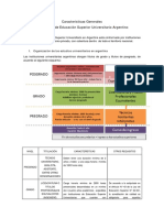 Caracteristicas Generales Del Sistema de Educacion Superior Universitario Argentino 2