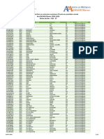 Resultats Preselection ENSAM Casablanca Liste Bac SM ST