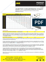 Whiteline Sway Bar Diameter Conversion Chart