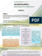 Psicopatologia COmpleto